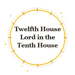 Twelfth House Lord in the Tenth House
